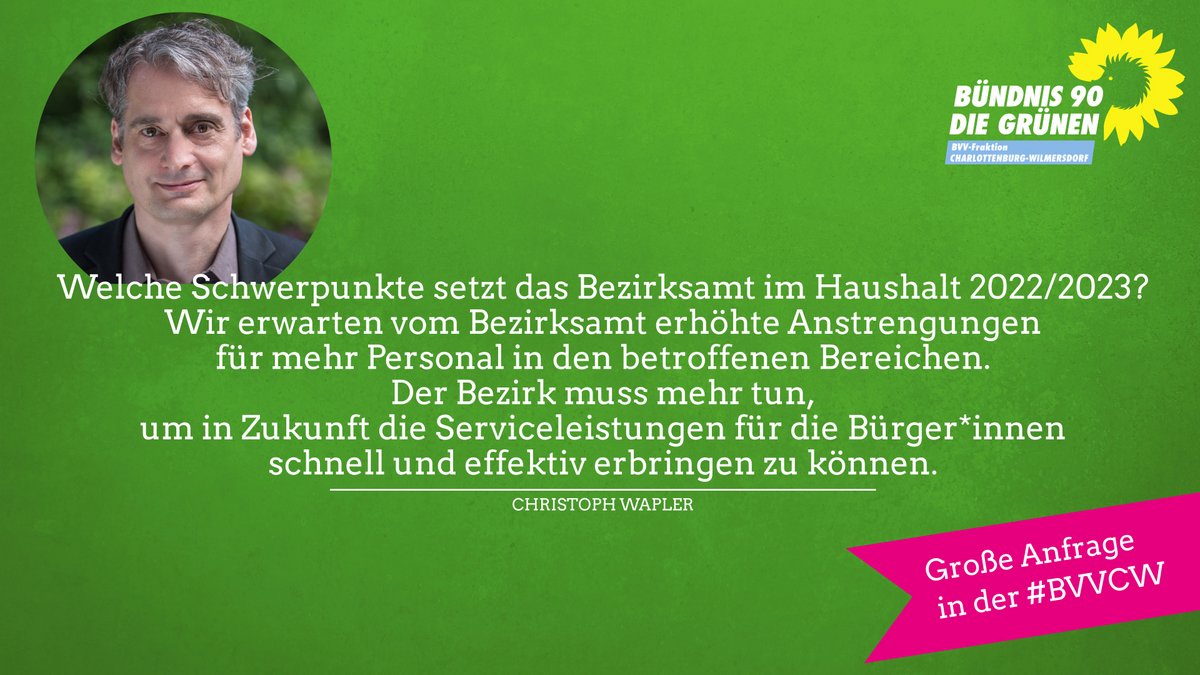 Welche Schwerpunkte setzt das Bezirksamt im Haushalt 2022/2023? Große Anfrage der Grünen Fraktion Charlottenburg-Wilmersdorf
