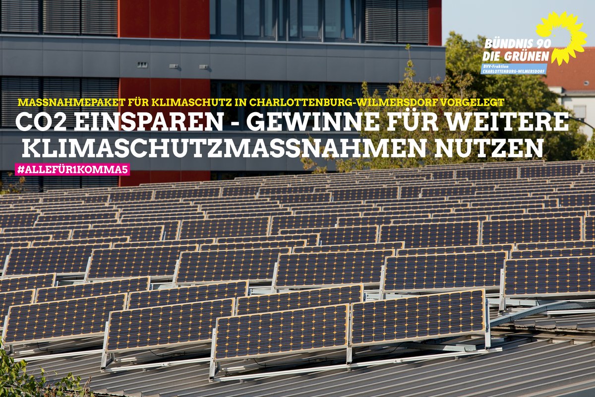 CO2 einsparen - Gewinne für weitere Klimaschutzmaßnahmen nutzen
